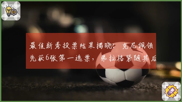 最佳新秀投票结果揭晓：克尼佩领先获6张第一选票，弗拉格紧随其后获2张